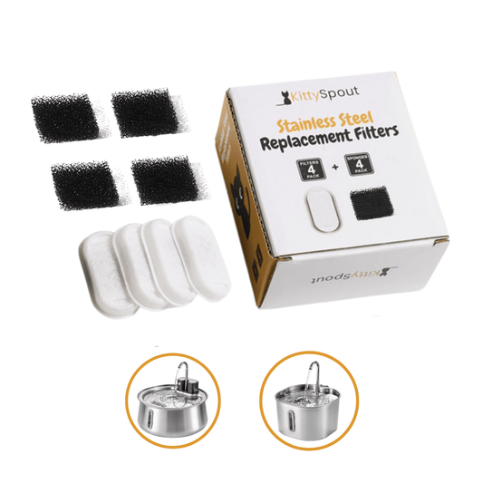 Wireless 2.0 & 2.2L Fountain Filters (for view only)